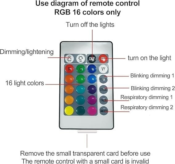 Magical Northern Lights for Your Room ✨Aurora Borealis Night Light Projector