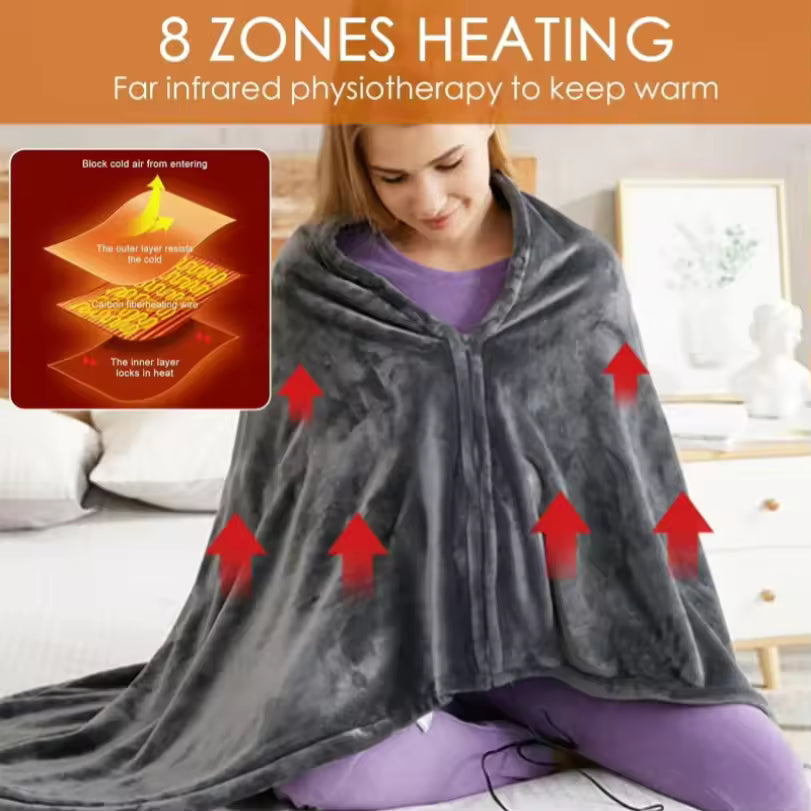 Wearable Electric Heating Blanket – 3 Levels, USB Powered, Washable, for Home, Office & Outdoor Use